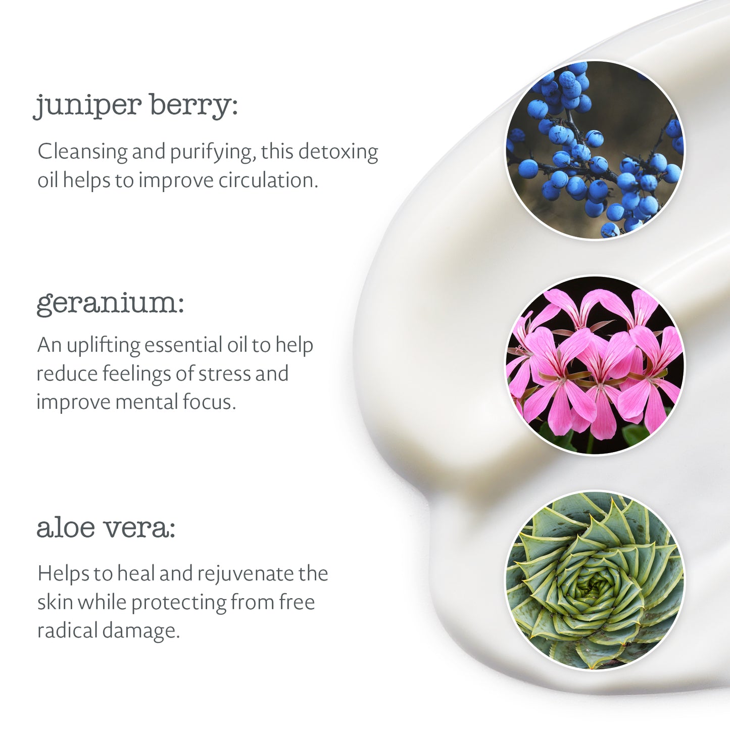 Juniper Berry & Geranium Body Cream